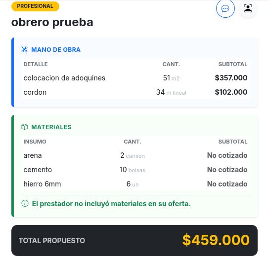 Presupuestar cotizaciones de construcción